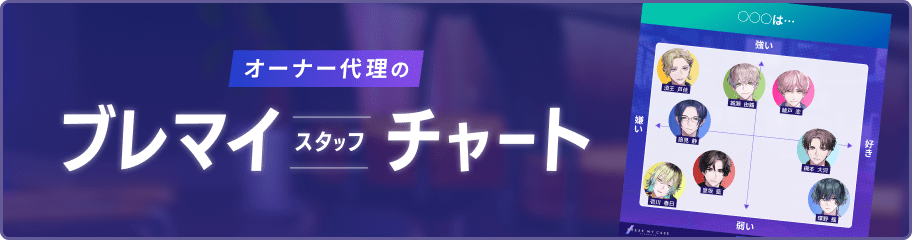 ブレマイスタッフチャート