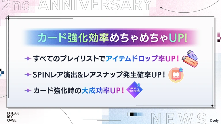カード強化効率UPキャンペーン