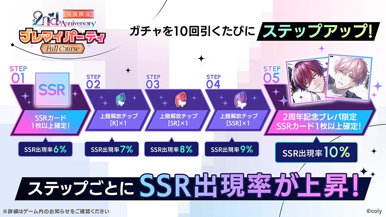 2周年記念SSRカード確定！“超特別”なステップアップガチャ