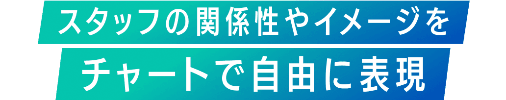 キャラクターの関係性やイメージをチャートで自由に表現